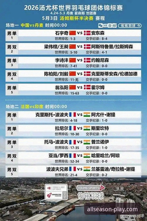 尤伯杯最新动态：中国队3-0横扫日本，第21次挺进决赛的创新战术解析
